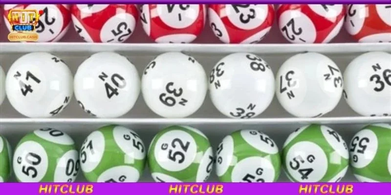 Chiến thuật bao lô hiệu quả mang lại lợi nhuận