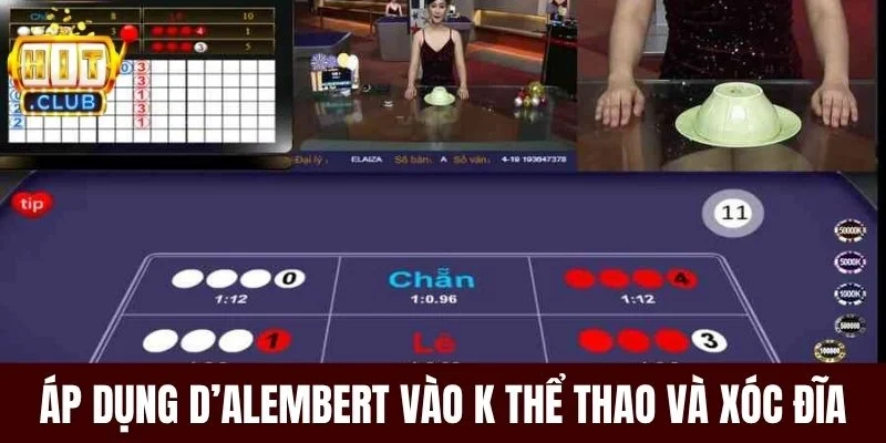 Áp dụng D’Alembert vào K thể thao và xóc đĩa