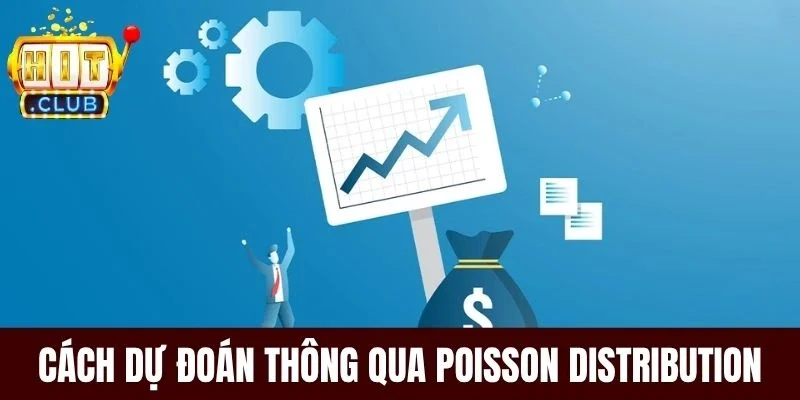 Cách áp dụng Poisson Distribution