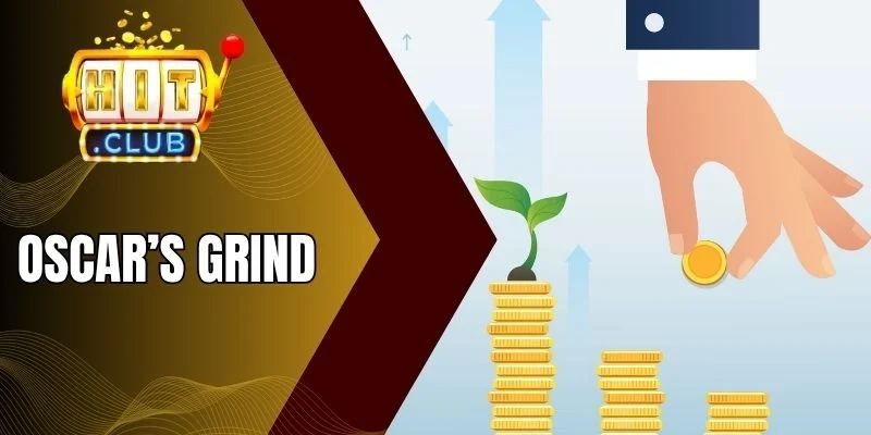 Ví dụ về cách áp dụng Oscar’s Grind