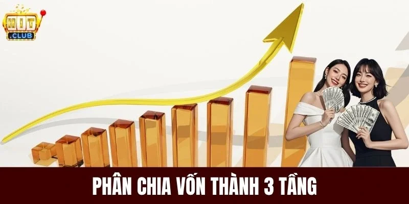 Phân chia vốn thành 3 tầng