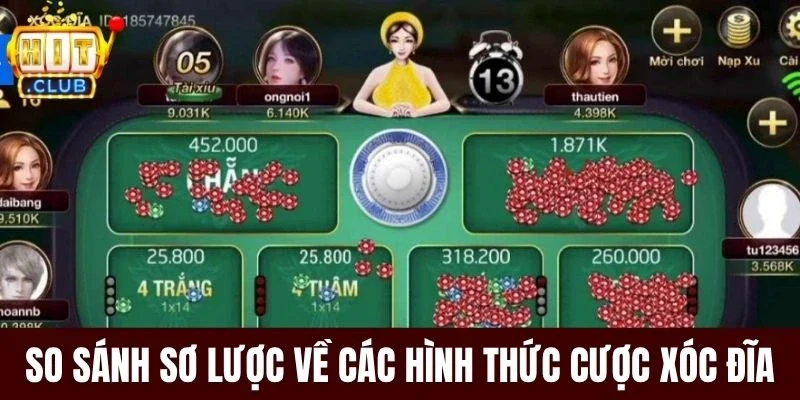 So sánh sơ lược về các hình thức cược xóc đĩa